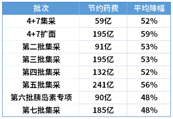 微信截图_20221021105636.png